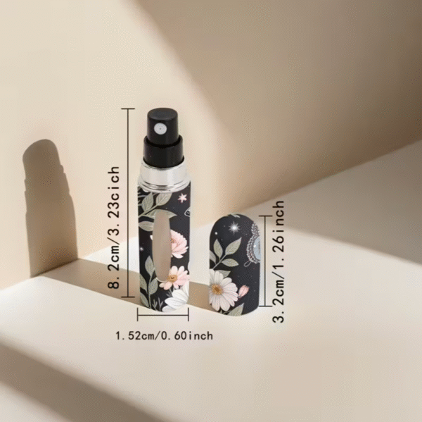 Screenshot 2025-10-15 at 00.44.27 3 pcs Sea Floral Refillable Perfume Spray Bottles with Travel Cosmetic Case in 5ml